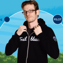 Let's Play Salesforce (Pete Lyons)
