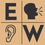 Earnings Whispers
