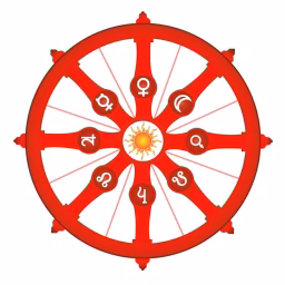 Shubham Alock Astrologer