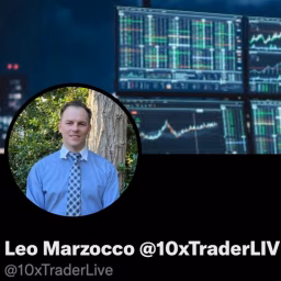 Daily Charts-Leo Marzocco, Chief Equity Strategist