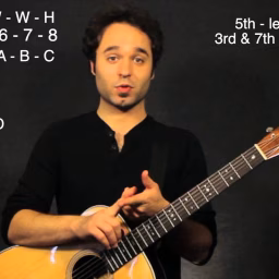 Garret's Guitar Lessons