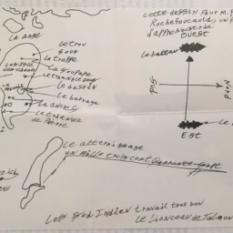 OAK ISLAND RESEARCH