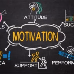 motivate with afran