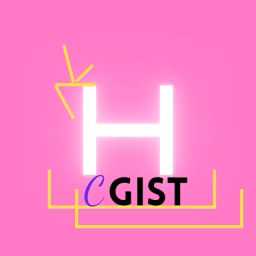 HAVED CELEBRITY GIST