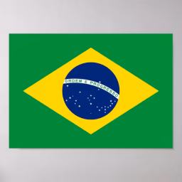 Brasil de direita