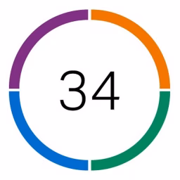 CliftonStrengths
