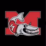 Muskingum University Athletics