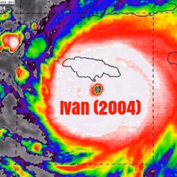 Weather Jamaica