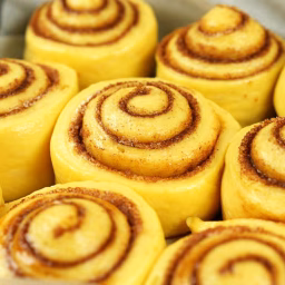 Sweet Bread Recipes
