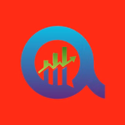 Quant Capital