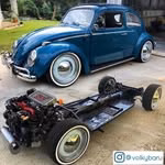 Volkybaru: ABS Panels for all vintage VWs.