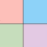 The Political Compass