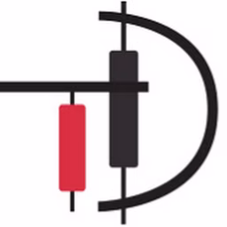 Tradingdusche - Trading lernen für Anfänger