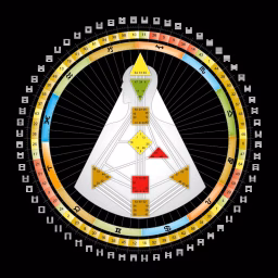The Human Design System w/ Dr. Archers