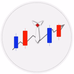 Mr Chartist - Trading & Investing