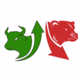 Nicholas Trading Strategy