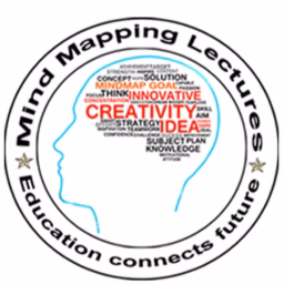 MIND MAPPING LECTURES