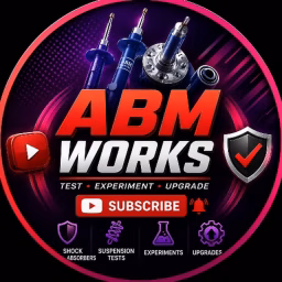 ABM works 